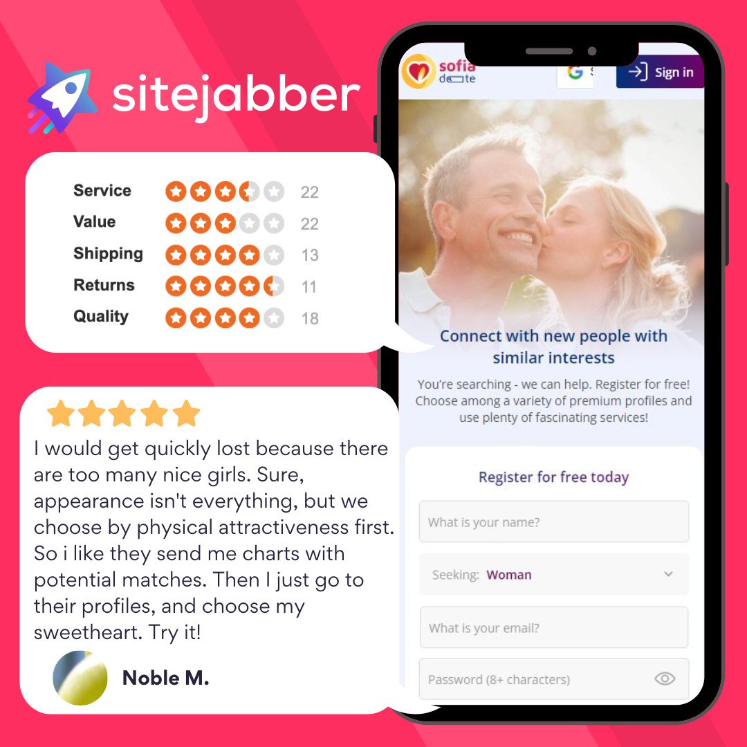 SofiaDate - user feedback from other sites - Sitejabber