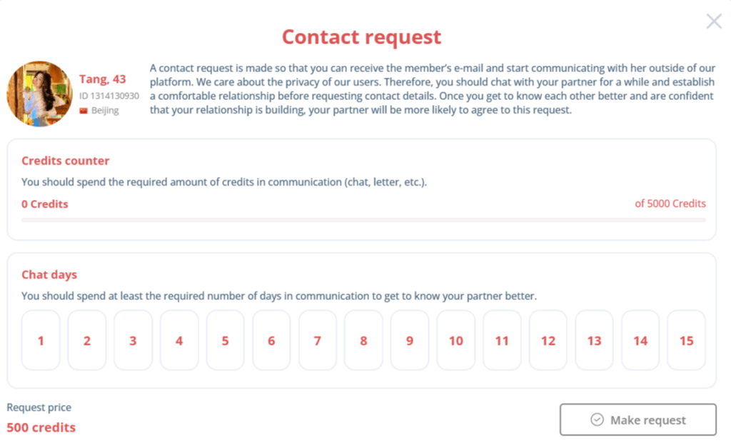 request the contact information of a person 